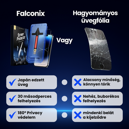 Falconix - Prémium Üvegfólia